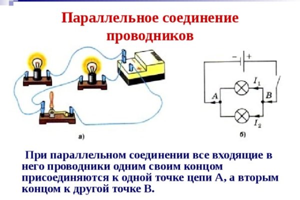 Кракен сайт официальный onion